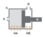 Double-Acting Actuator Schematic