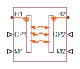 Specific Dissipation Heat Transfer block