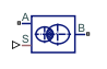 Variable Overlapping Orifice (IL) block