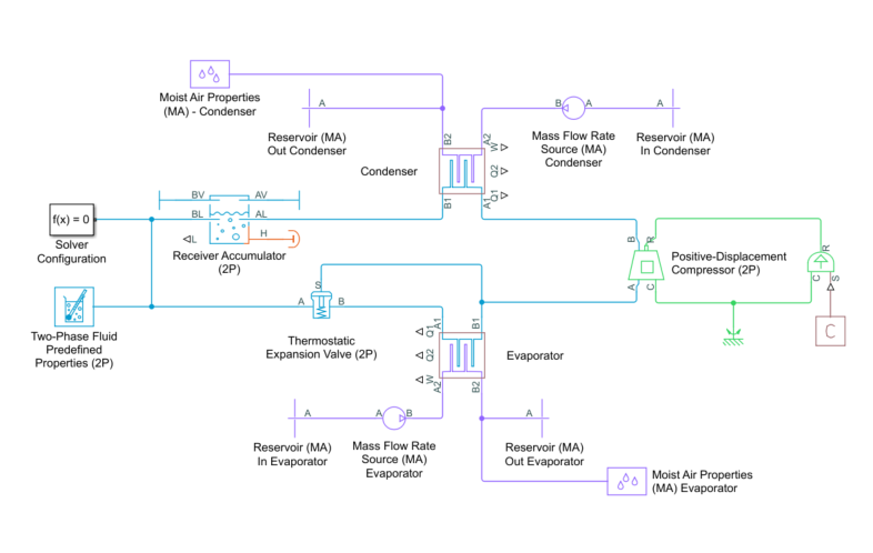 Model a Refrigeration Cycle