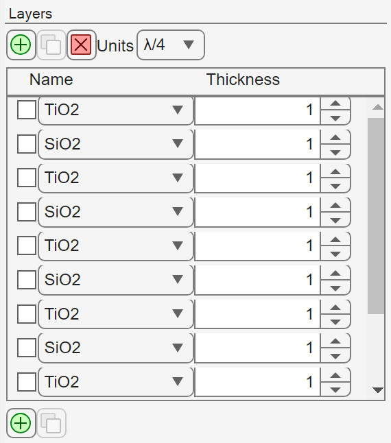 Add, copy, or remove coating layers.