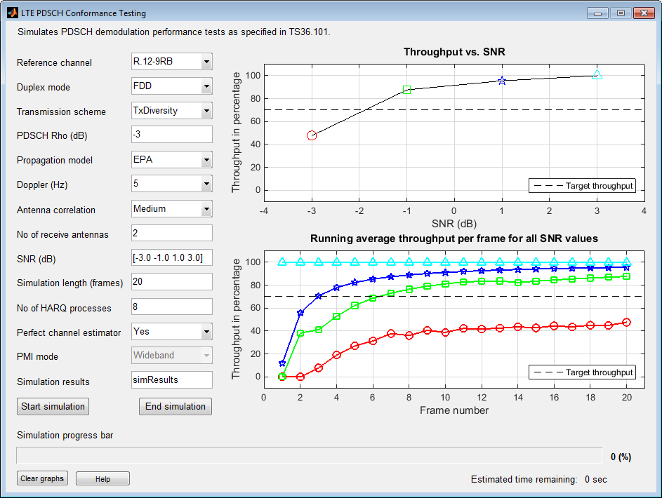 LTE Throughput Analyzer app