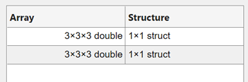 Table UI component with two columns labeled "Array" and "Structure". Each cell in the "Array" column reads "3x3x3 double" and each cell in the "Structure" column reads "1x1 struct".