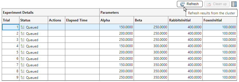 Results table showing Refresh button.