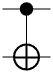 Symbol of controlled X gate