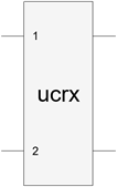 Symbol of uniformly controlled x-axis rotation gate with one control qubit and one target qubit