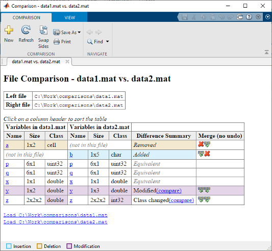 Comparison Tool comparing data1.mat to data2.mat