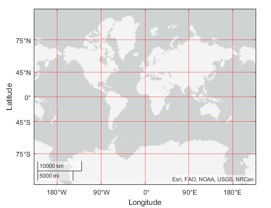 ercot grid