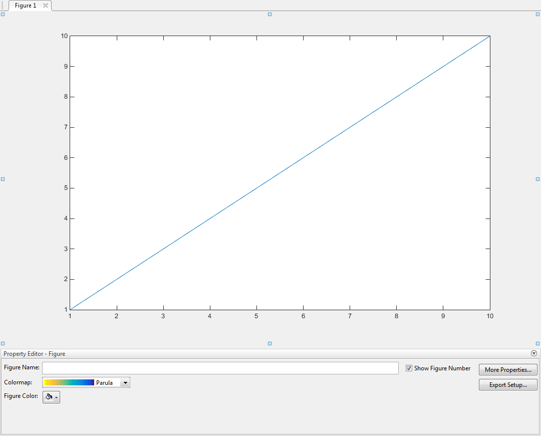 Property Editor tool below a figure window