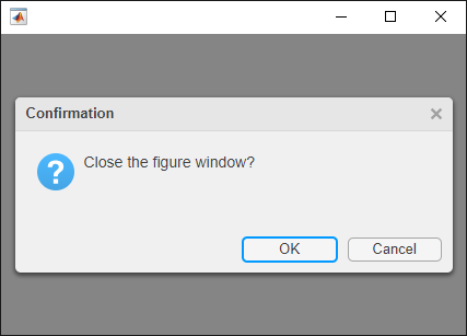 Confirmation dialog box in a figure window. The dialog says "Close the figure window?" next to a question mark icon. There are OK and Cancel buttons at the bottom.