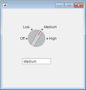 UI figure window with a discrete knob and an edit field. The knob is pointing to the value Medium, and the edit field contains the text "Medium".