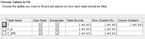 CAGE feature fill wizard.