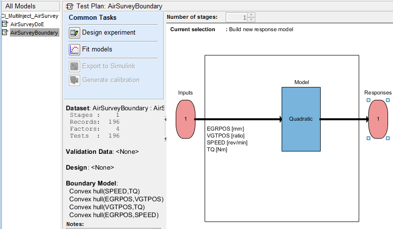 Screenshot of MBC Model Browser showing AirSurveyBoundary test plan with quadratic model linking inputs (EGR position, VGT position, speed, torque) to responses for diesel engine calibration.