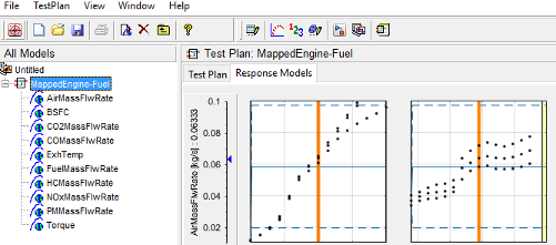Interface showing All Models panel with MappedEngine-Fuel selected and a list of variables including AirMassFlwRate, BSFC, CO2MassFlwRate, and Torque. Right side displays two response model plots with black data points, orange vertical lines, and blue dashed grid lines.