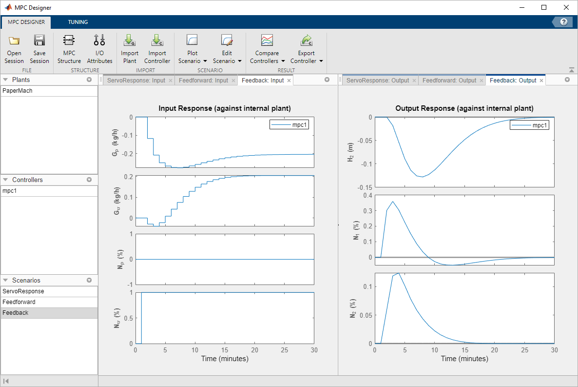 MPC Designer window, showing the updated closed loop response.