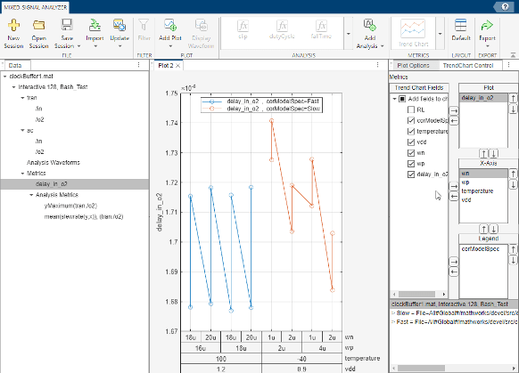 Mixed-Signal Analyzer app