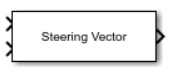 Steering Vector