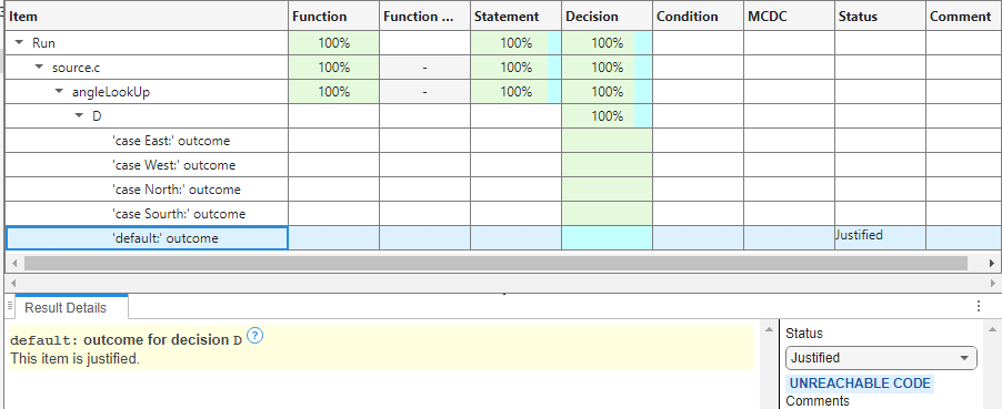 Results details with a justified outcome