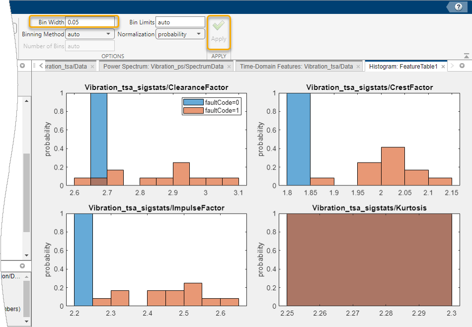 The Options and Apply sections of the histogram are shown at the top. Bin Width is at the top of the left column of the Options section. The Apply button is on the right. The histograms are below the tab.