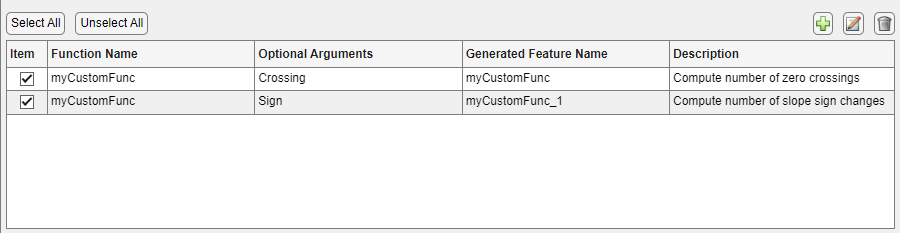 The custom feature table contains the same function name for both features. The second generated feature name appends _1 to the name of the first generated feature name.