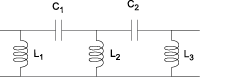 2-port LC highpass pi network