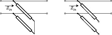 Short and open circuit shunt stubs