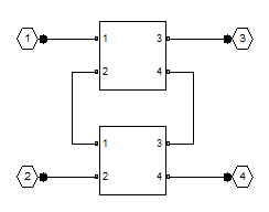 Series configuration networks