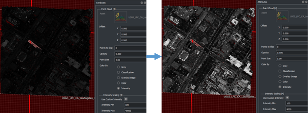 On the left, a point cloud with reduced visibility and a maximum intensity of 40,000. On the right, a point cloud with increased visibility and a maximum intensity of 8000.