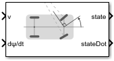 Ackermann Kinematic Model block