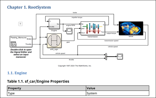 Top level of a Simulink model displayed at top of report chapter