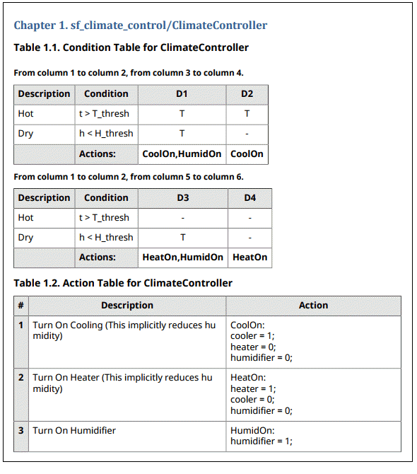 Truth table presented in Chapter 1 of a PDF report