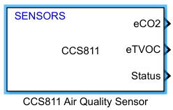 CCS811 Sensor