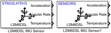 LSM6DSL sensor block