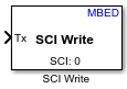 SCI Write block