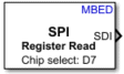 SPI Register Read block