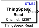 ThingSpeak Read