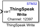Thingspeak Write