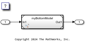 Model that contains a reference to a model, myBottomModel.