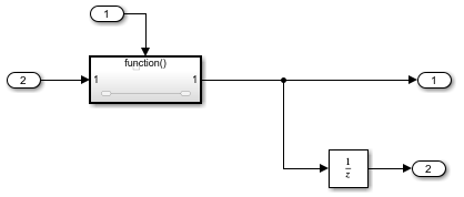 Function-call subsystem modeling pattern
