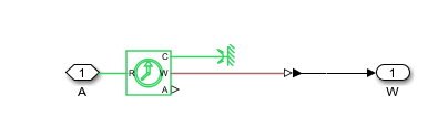 Motion Sensor block connected to PS-Simulink Converter block.