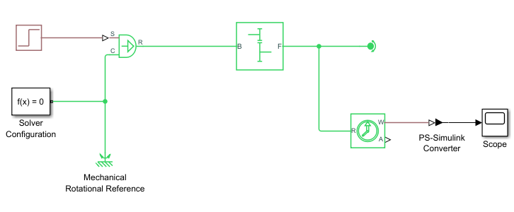 Rotational model with an Ideal Rotational Motion Sensor block and a Scope block that measure the output speed of the Simple Gear block.