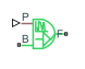 Rotational Velocity Noise Source block