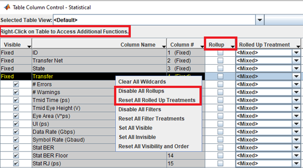 Rolling up columns using table column control.