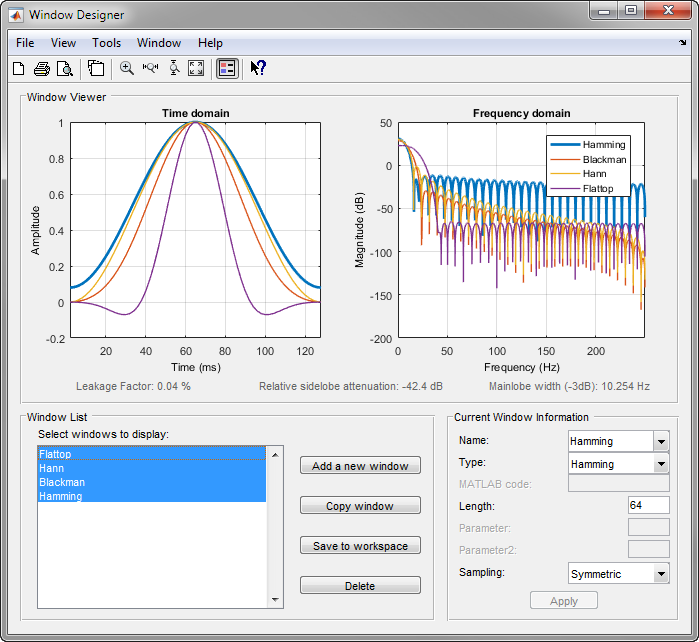 Figure Window Visualization Tool contains 2 axes objects and other objects of type uimenu, uitoolbar, uipanel. Axes object 1 with title Time domain, xlabel Samples, ylabel Amplitude contains 4 objects of type line. Axes object 2 with title Frequency domain, xlabel Normalized Frequency (\times\pi rad/sample), ylabel Magnitude (dB) contains 4 objects of type line. These objects represent Hamming, Blackman, Hann, Flattop