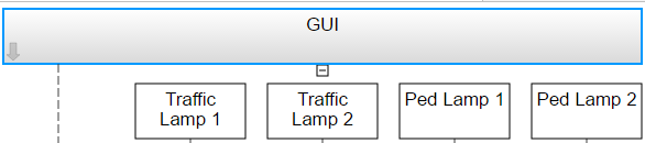 Sequence Viewer showing masked subsystems in subsystem GUI.