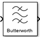 Idealized Baseband Filter Block