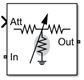 Variable Attenuator block