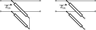 Short and open circuit shunt stub