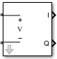 Outport block icon with Sensor type set to Ideal voltage, Output parameter set to In-phase and Quadrature Baseband, and Ground and hide terminal is Off.