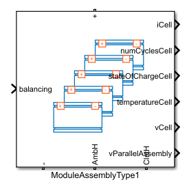 ModuleAssembly custom block